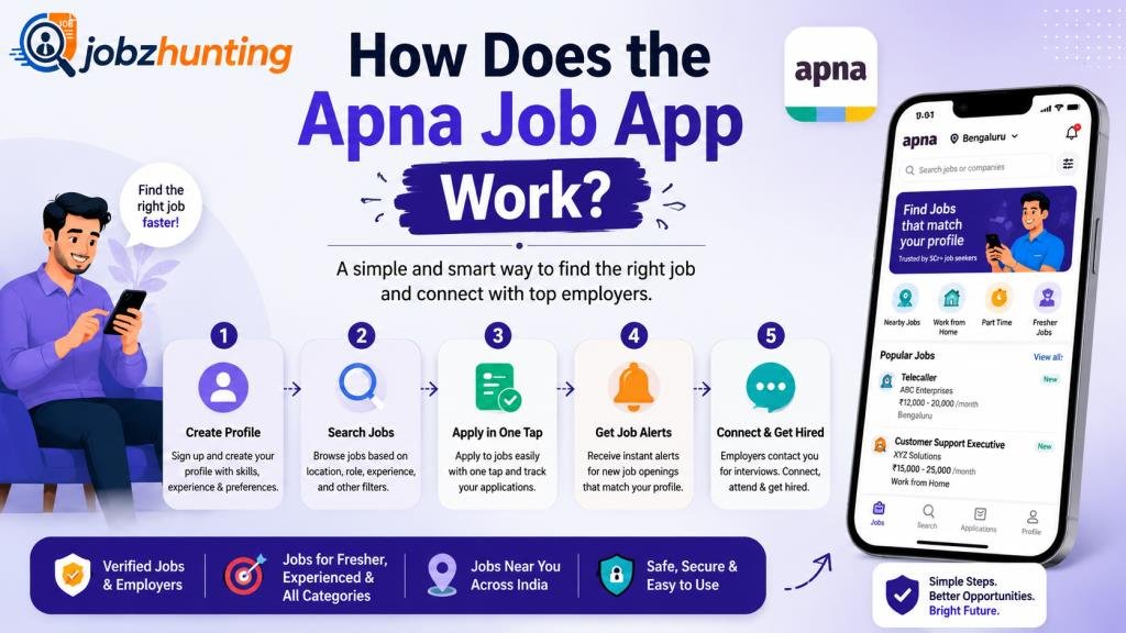 apna job app