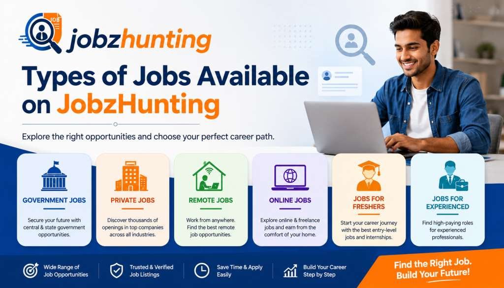 JobzHunting