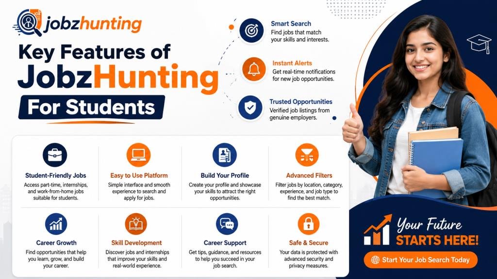 JobzHunting For Students