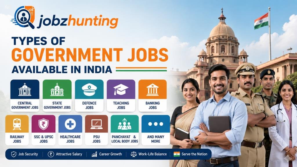 JobzHunting for Govt. Job