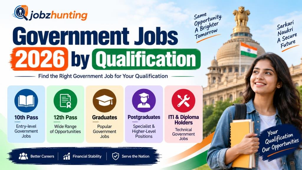 government job vacancy 2026